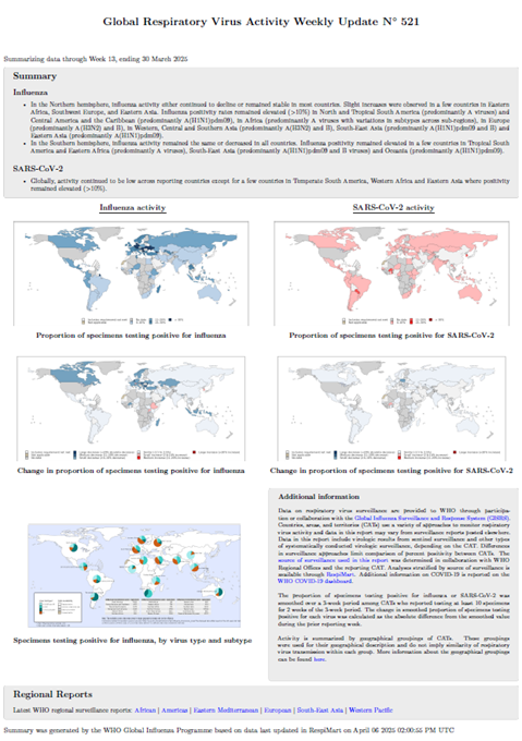 Influenza Update N° 521
