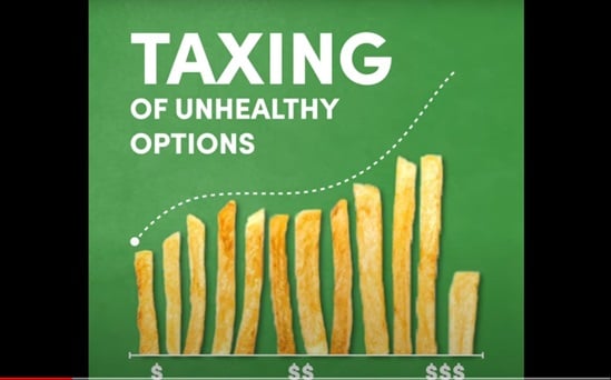 Healthier diets through fiscal policies