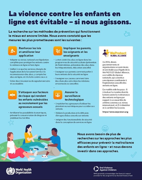 la violence en ligne contre les enfants est évitable si nous agissons
