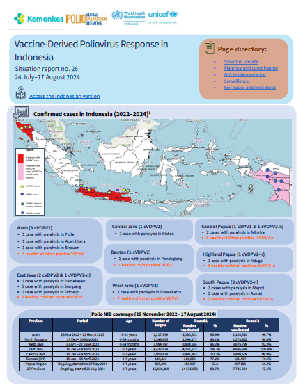 Vaccine-Derived Poliovirus Response in Indonesia: Situation report no. 26