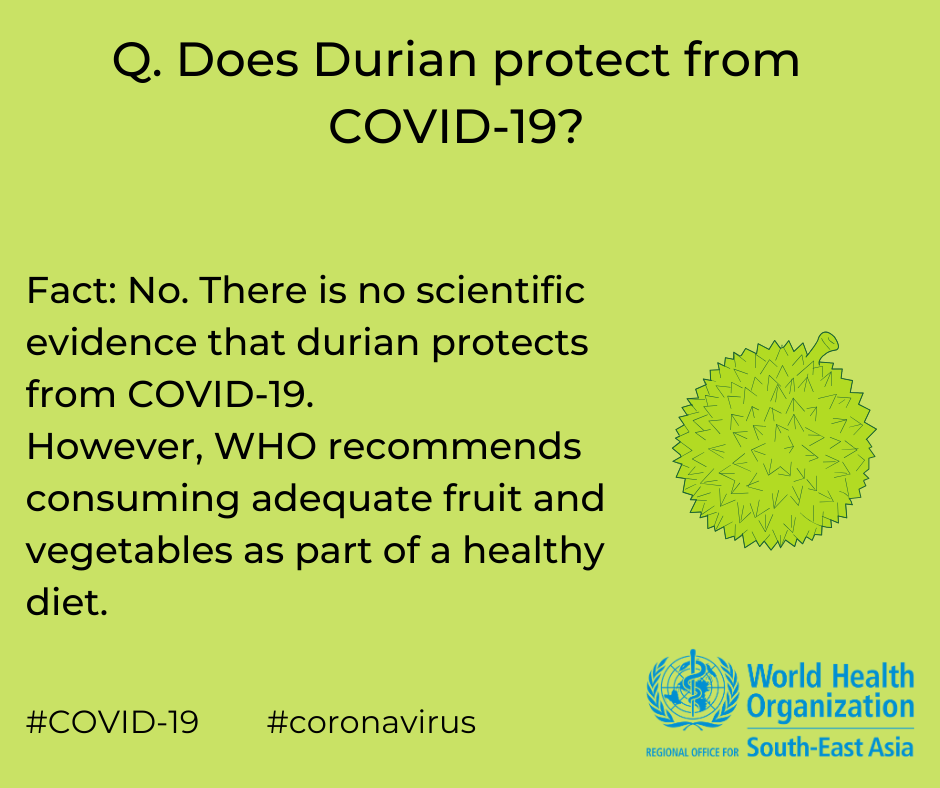 Covid19 Fact or Fiction-Durian Fruit
