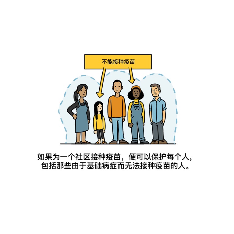 Herd Immunity Illustration 02_29 Oct