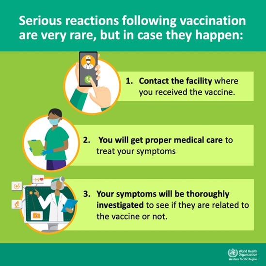 COVID-19 vaccine safety and side effects graphic